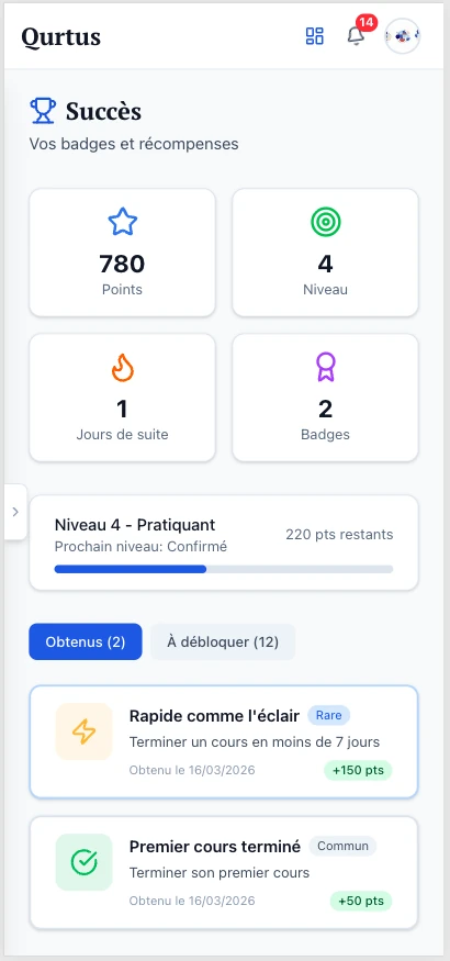 Tableau de bord équipe