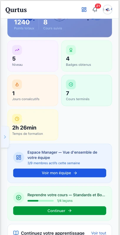 Progression élèves